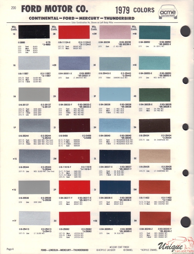 1979 Ford Paint Charts Acme